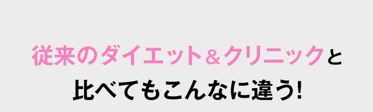 従来のダイエット＆クリニックと比べてもこんなに違う！