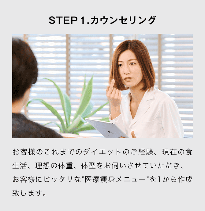 STEP1. カウンセリング お客様のこれまでのダイエットのご経験、現在の食生活、理想の体重、体型をお伺いさせていただき、お客様にピッタリな医療痩身メニューを1から作成致します。