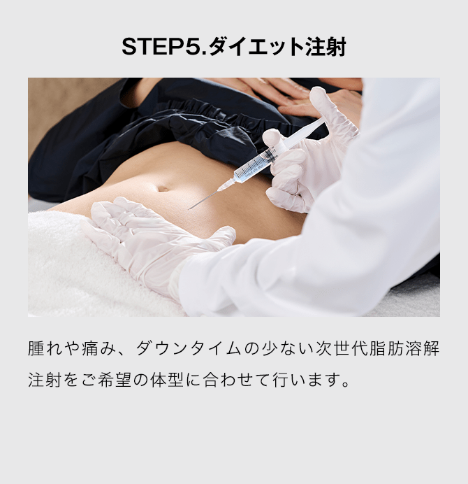 STEP5.ダイエット注射 腫れや痛み、ダウンタイムの少ない次世代脂肪溶解注射をご希望の体型に合わせて行います。