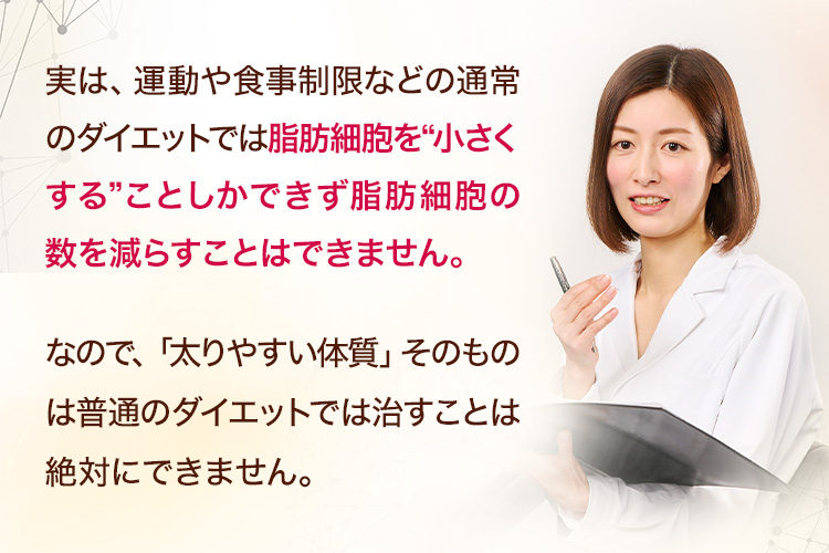 実は、運動や食事制限などの通常のダイエットでは脂肪細胞を“小さくする”ことしかできず脂肪細胞の数を減らすことはできません。 なので、「太りやすい体質」そのものは普通のダイエットでは治すことは絶対にできません。